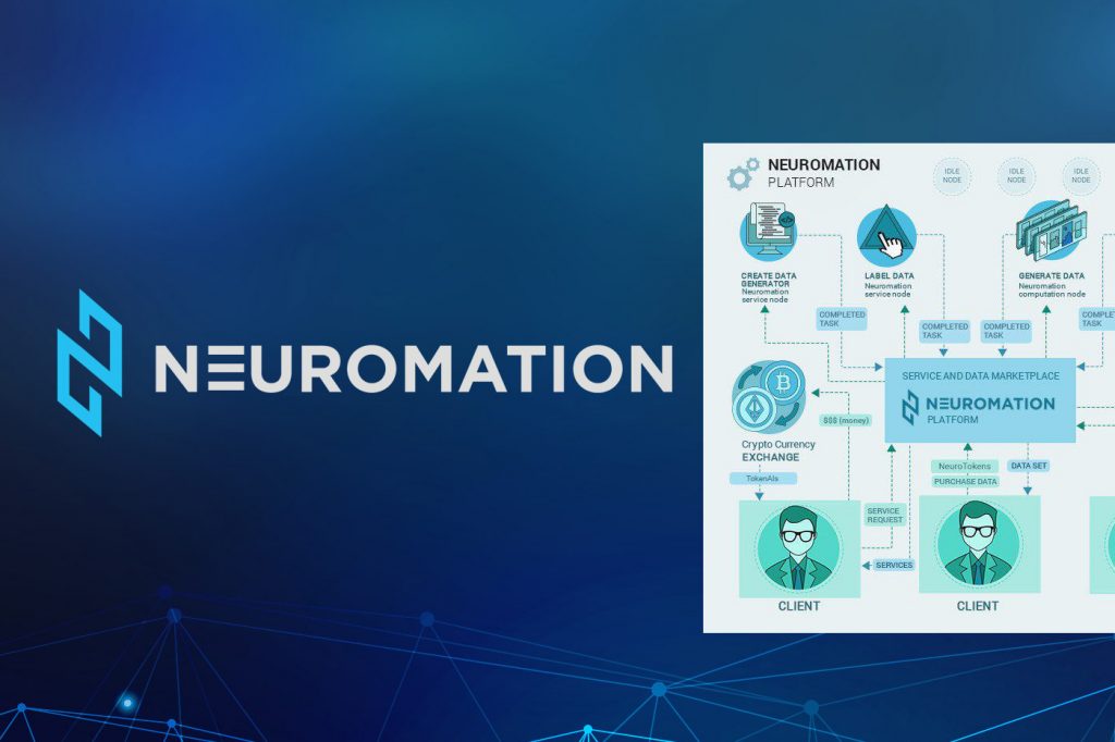 Neuromation ICO