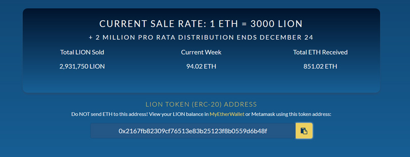 Token Sale