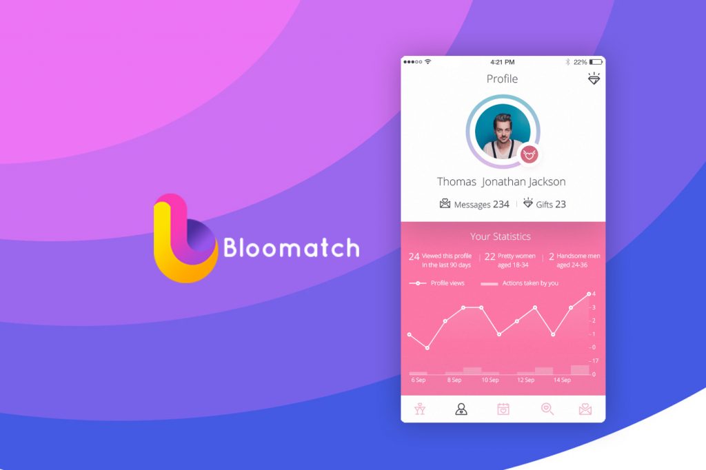 Bloomatch ICO