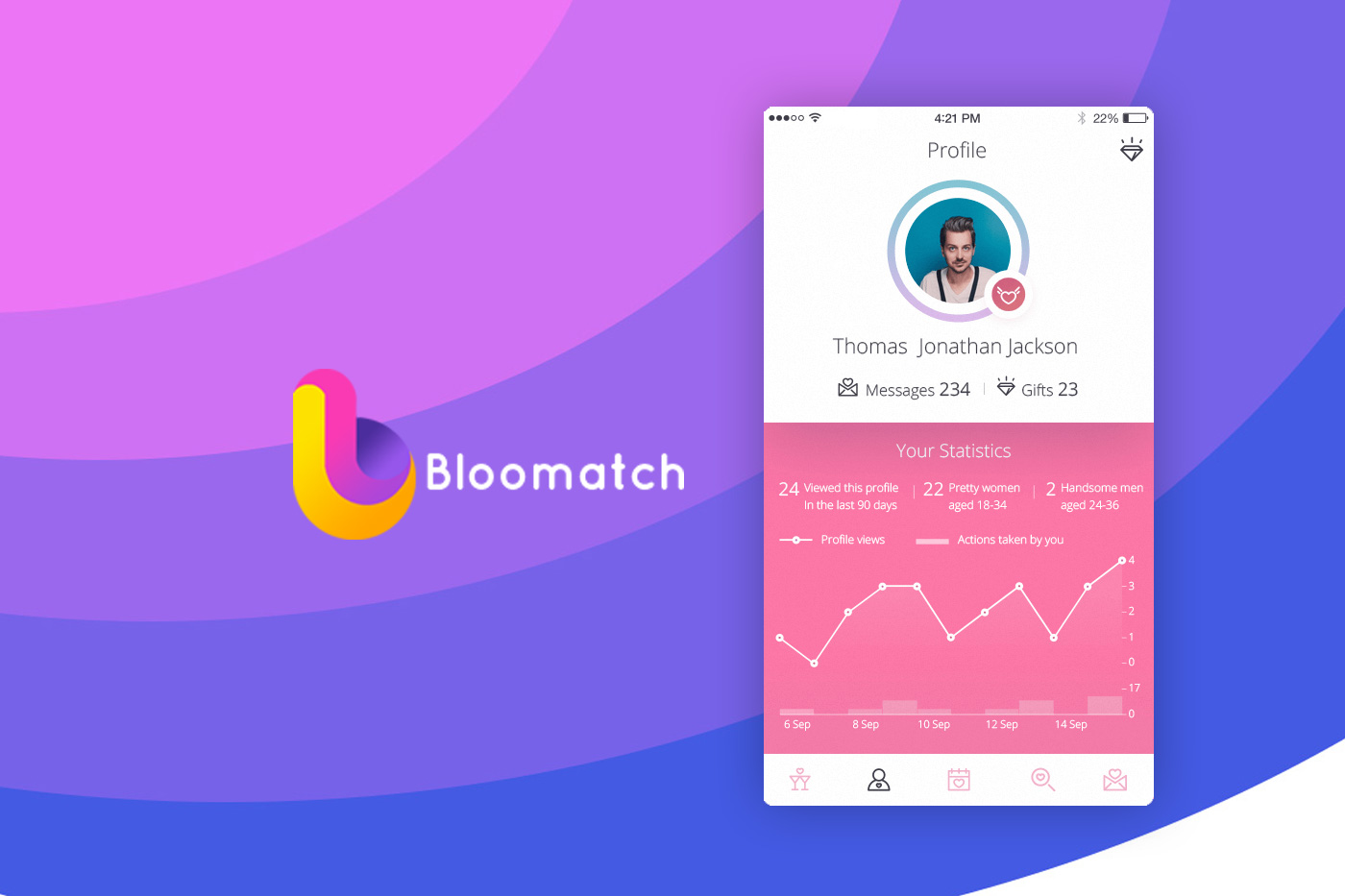 Bloomatch ICO