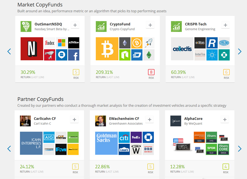 Crypto Copy Funds
