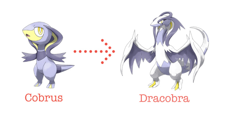 Evolving Monsters