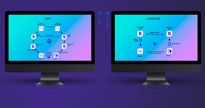 Kvantor vs Swift