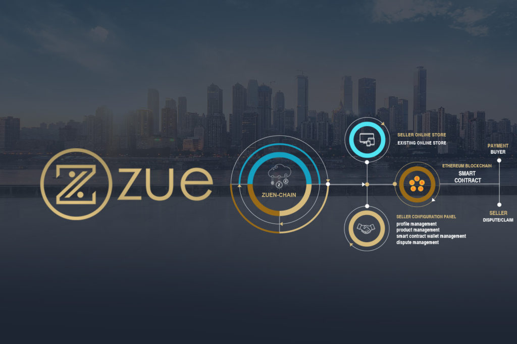 Zuechain