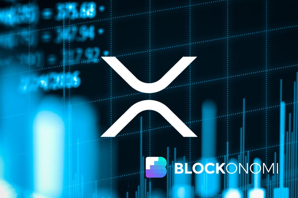 Ripple XRP Price