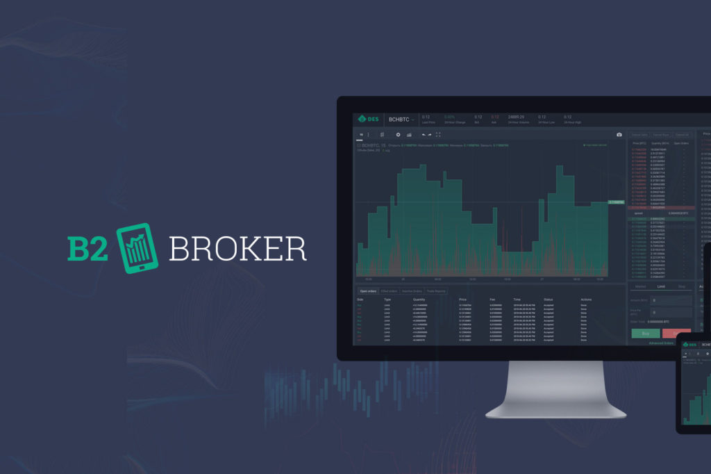 B2Broker