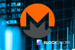 Monero XMR Price