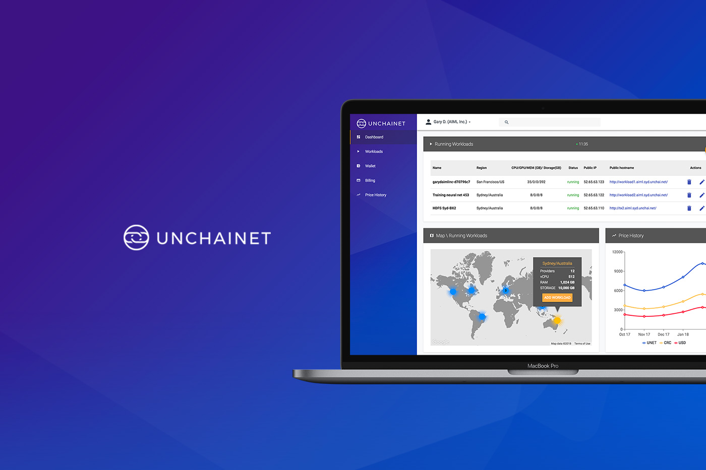 Unchainet