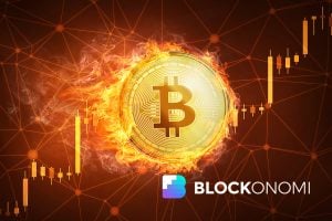 Bitcoin Price ETFs