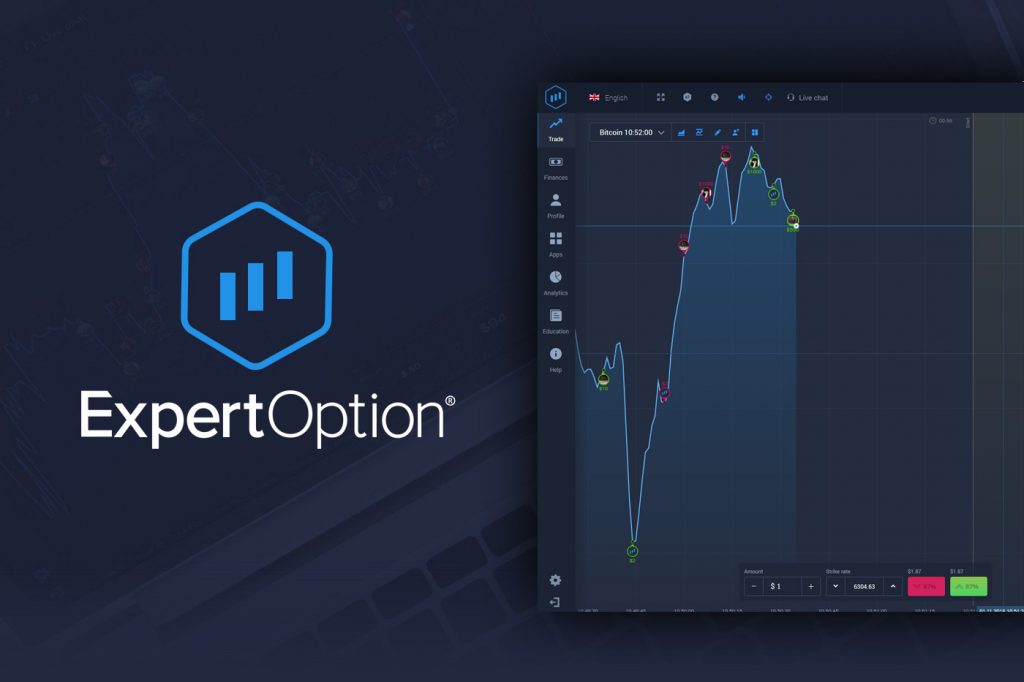 ExpertOption Review