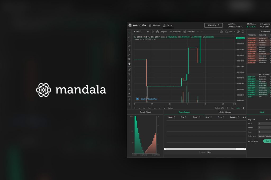 Mandala