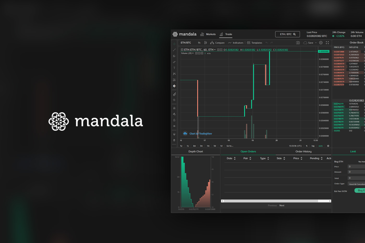 Mandala