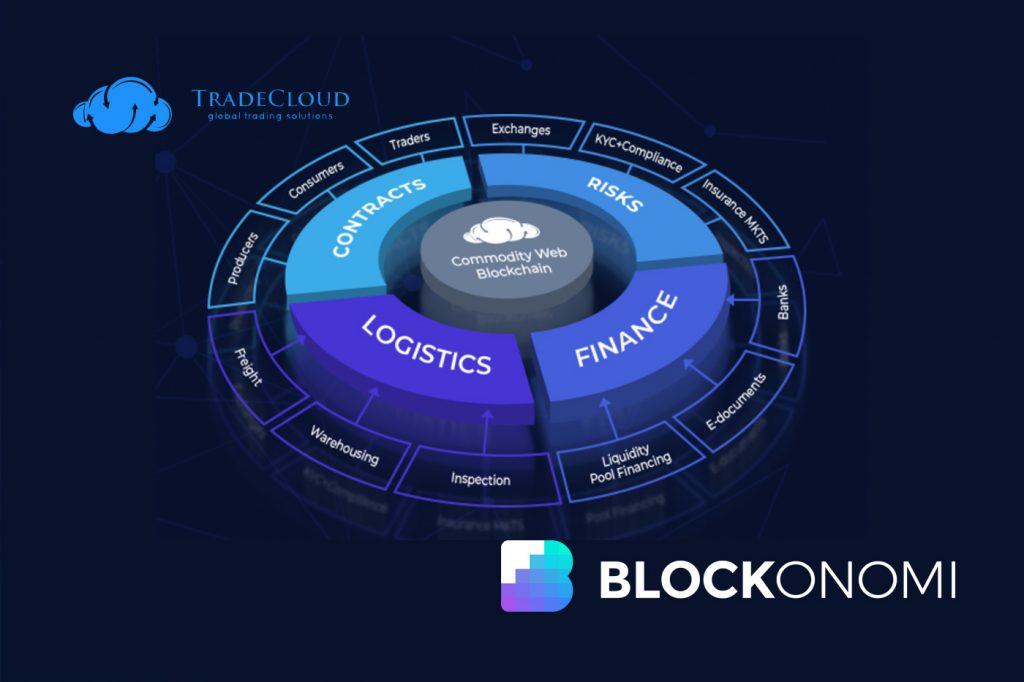 Tradecloud