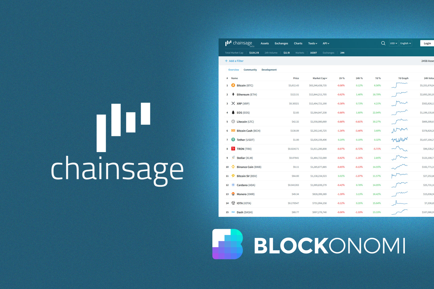 Chainsage
