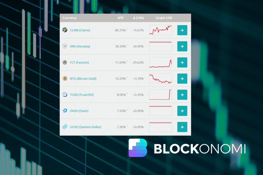 CryptoInterest