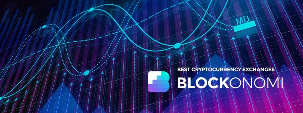 Spot Trading Volume Climbs 10% in January 2026 While Derivatives Market Holds Steady Best Cryptocurrency Exchanges 2019