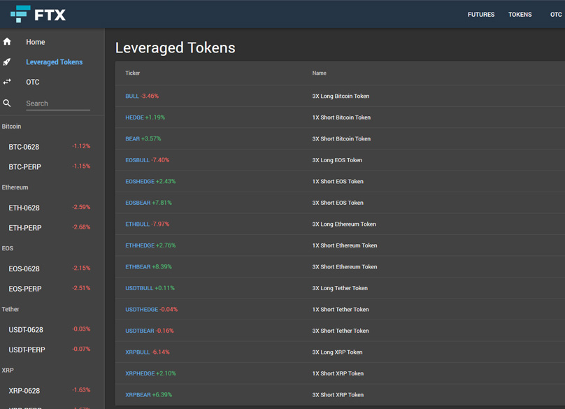 Tokens