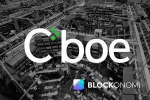 CBOE
