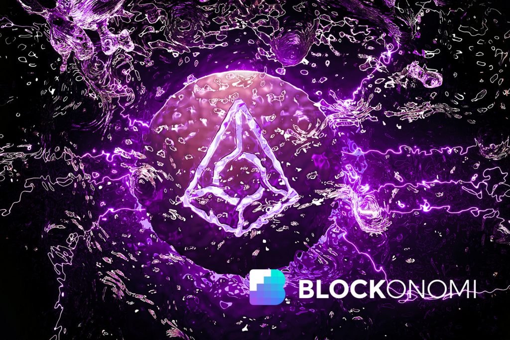 Augur Price