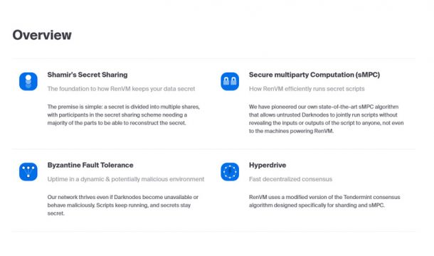 What is Ren Project (REN)? Interoperability, Privacy, & Crypto Liquidity