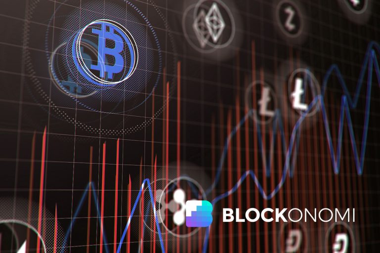 83% of Altcoins Fall Below 200-DMA as Altcoin Market Loses $520 Billion ...