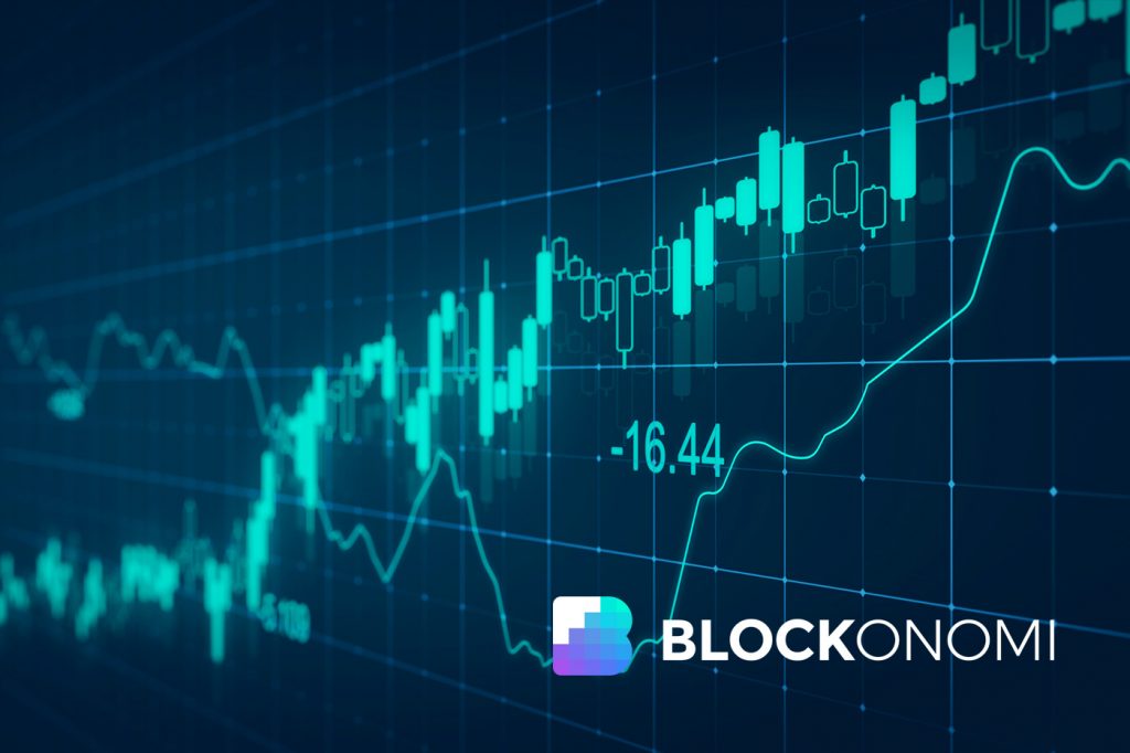 Charts