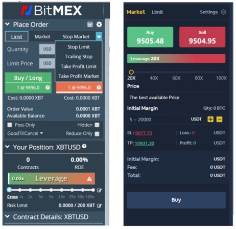 Side-by-side comparison between Bitmex and Bityard trading interface
