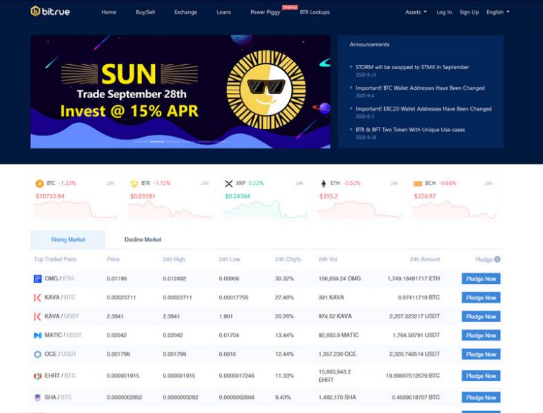 Bitrue Review: Digital Assets Exchange With Some Unique Tools