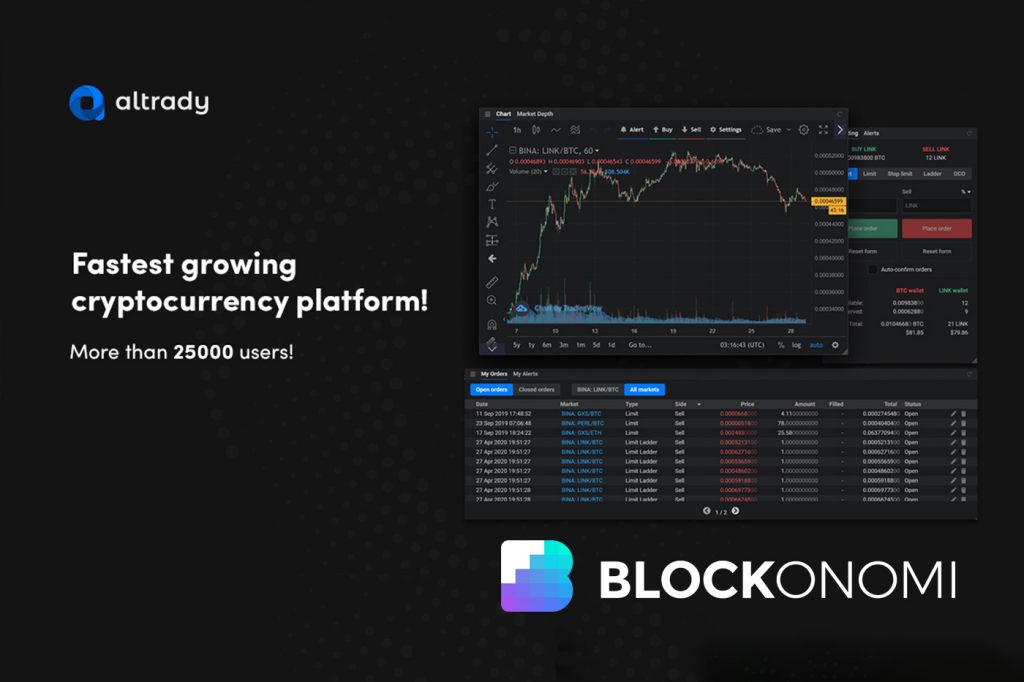 Smart Trading Automation Now Available on the Altrady Crypto Trading Platform Altrady