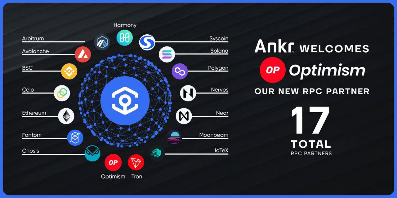 Akl Rpc Ankr Becomes an RPC Provider to Ethereum L2 Scaling Solution Optimism ...