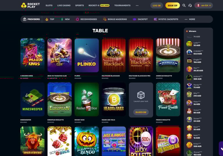 RocketPlay Casino Review 2024: 100% Bonus & 100 Free Spins, Is it Legit?
