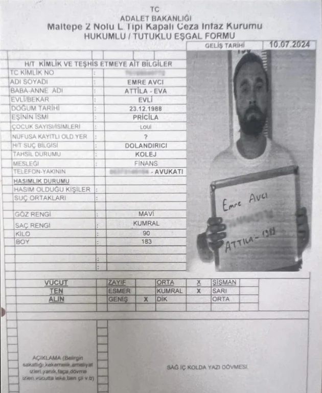 The mugshot of Szakacs (Emre Avcı) is taken from the daily BirGün.