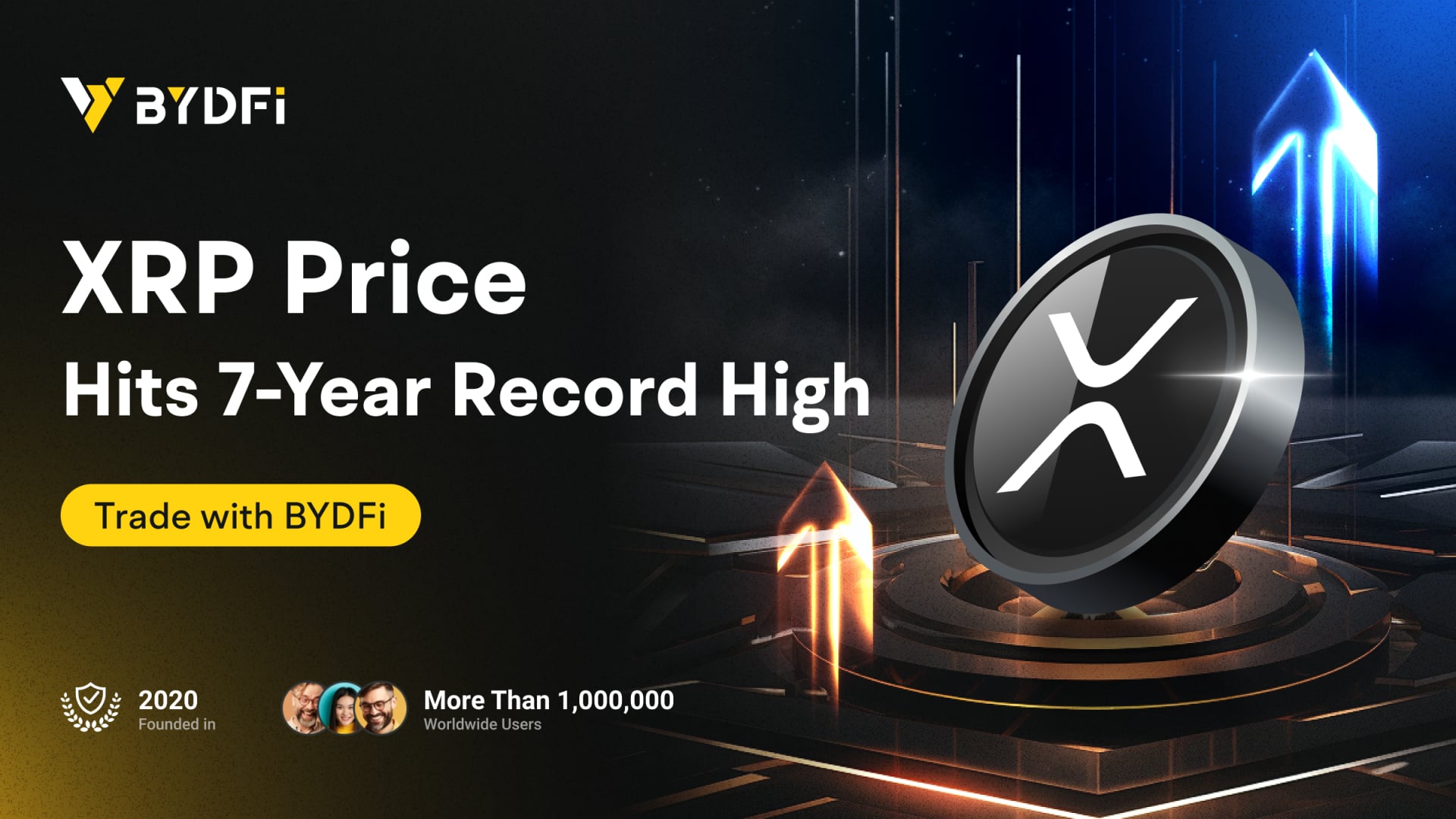 XRP Gains Momentum Toward  Amid SEC Appeal Challenges, BYDFi Stays Investor Favorite
