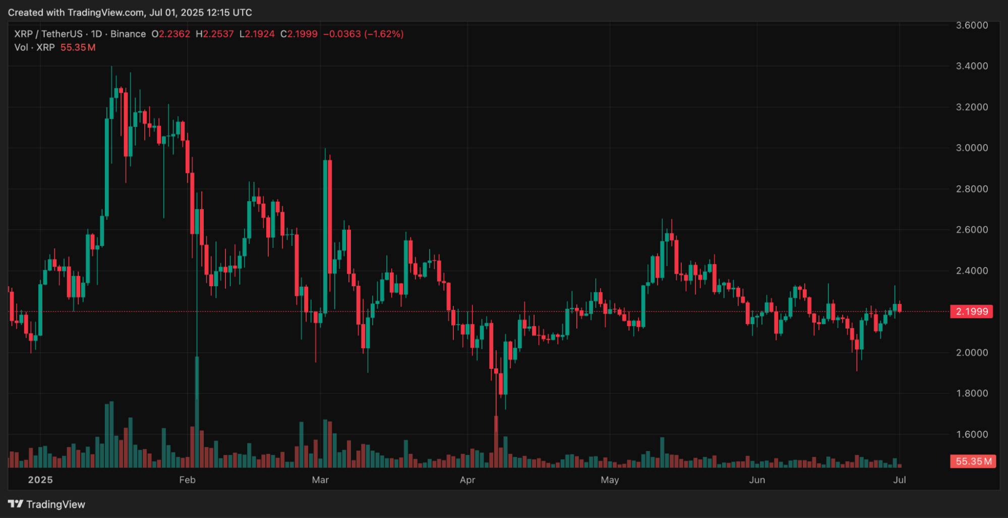 MAGACOIN