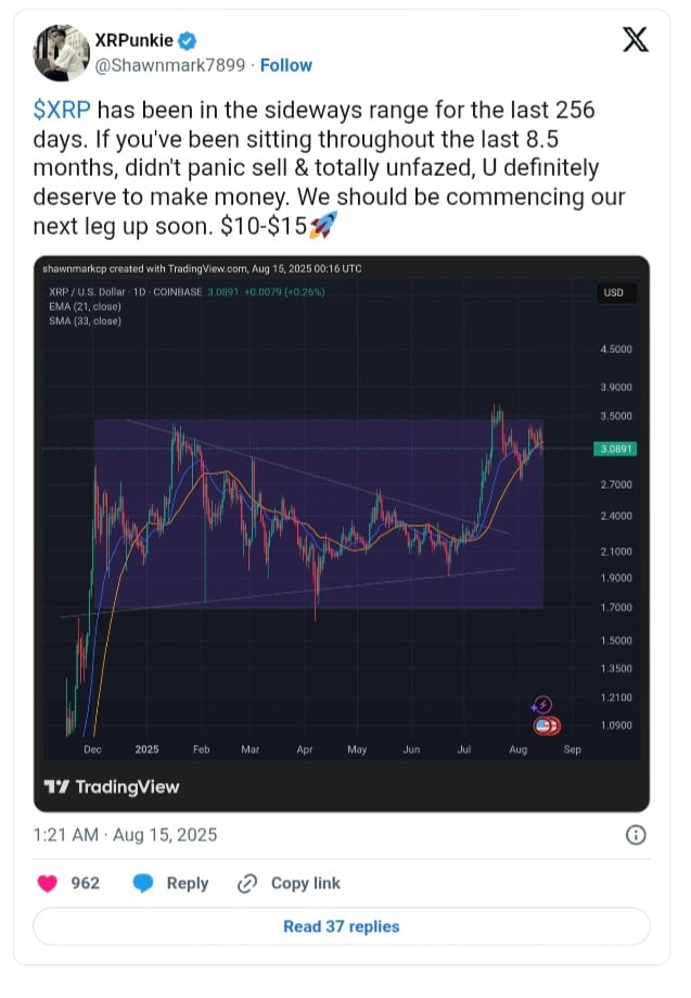 XRP