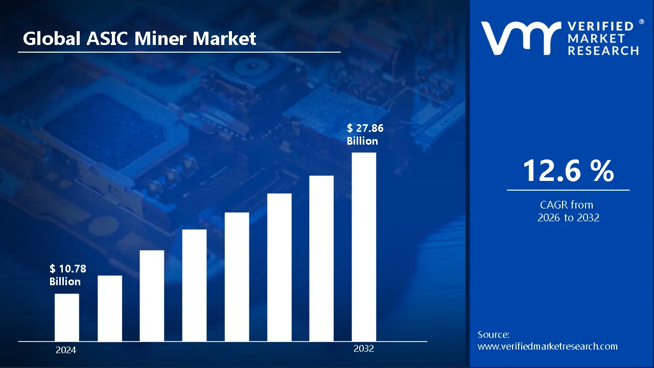 miner