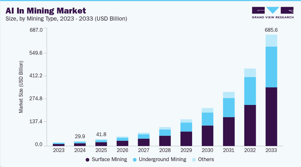 miner