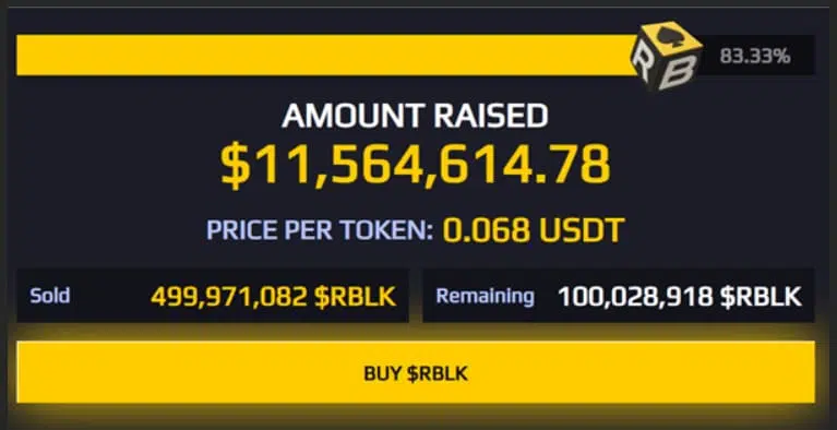 Dogecoin, Shiba Inu or Rollblock: Which One of These Could Turn $2,000 Into $20,000 in Quarter 4