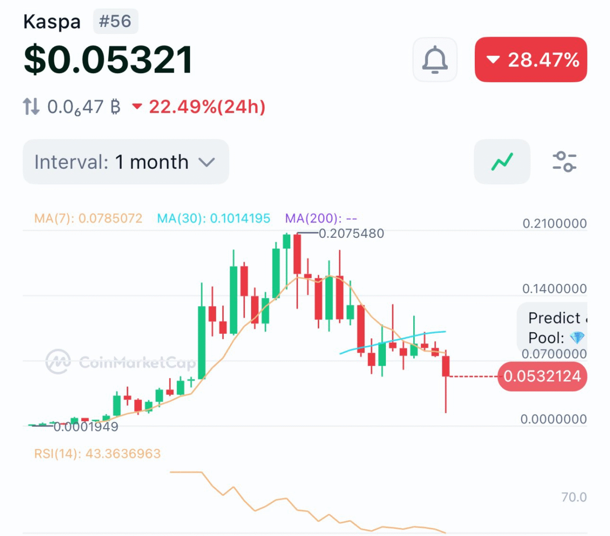 Best Cheap Crypto to Buy Now: 3 Low-Cap Gems With 100x Potential ...