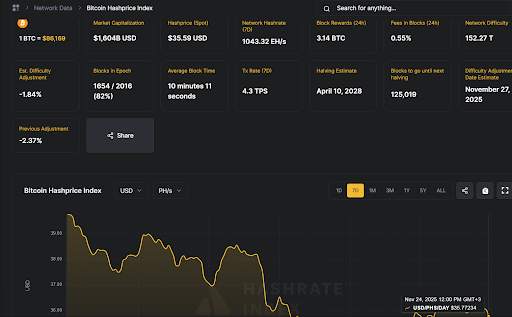 China Bitcoin mining