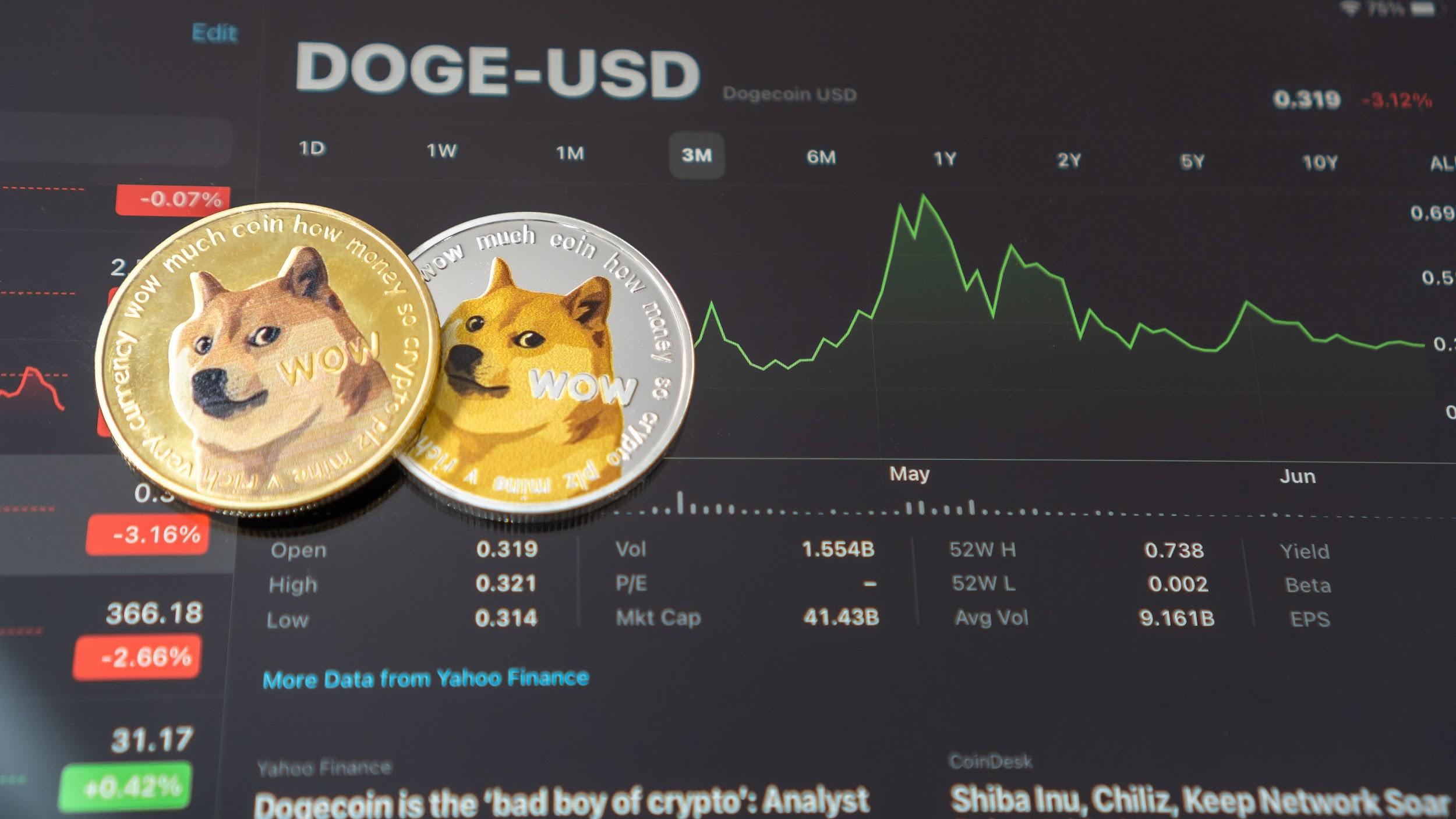 Dogecoin Price Prediction: $1 Ahead? Experts Dismiss Cardano as Digitap Experiences a 251% Price Growth