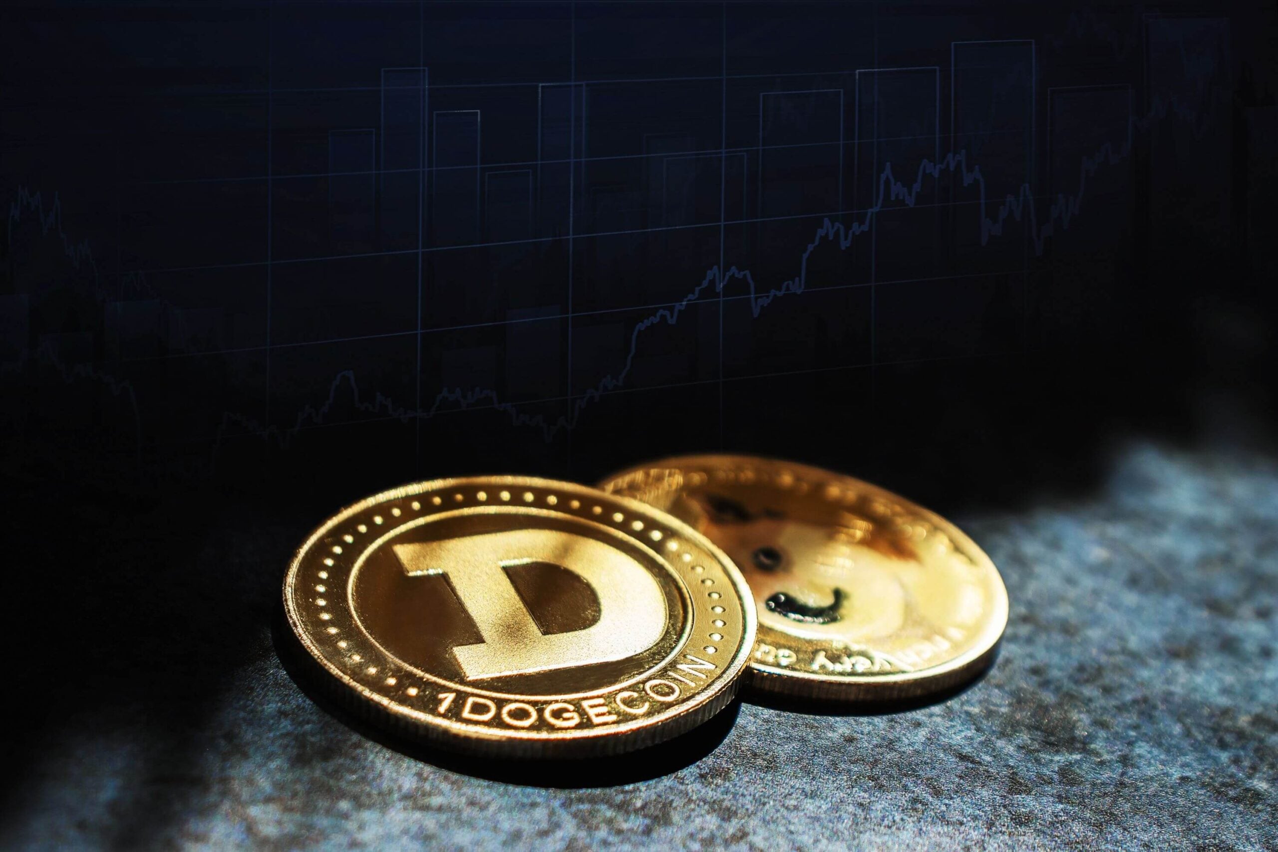 DOGE Mirrors Historical Accumulation Patterns: Is Dogecoin’s Third Macro Cycle Still Unfinished?