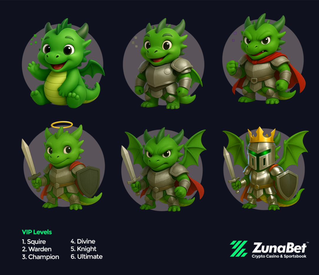 Atlantic City Legacy vs Crypto Innovation: Borgata and ZunaBet in 2026