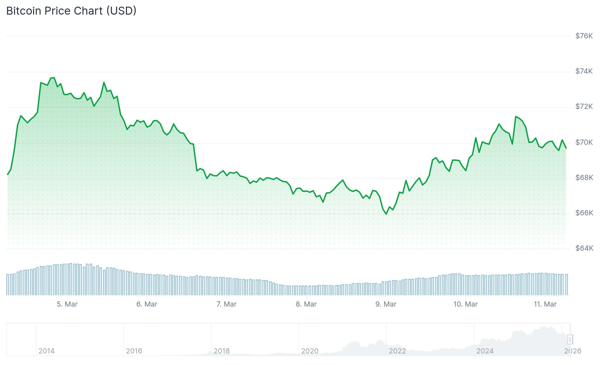 BitMEX Founder Arthur Hayes Reveals His Bitcoin (BTC) Re-Entry Strategy