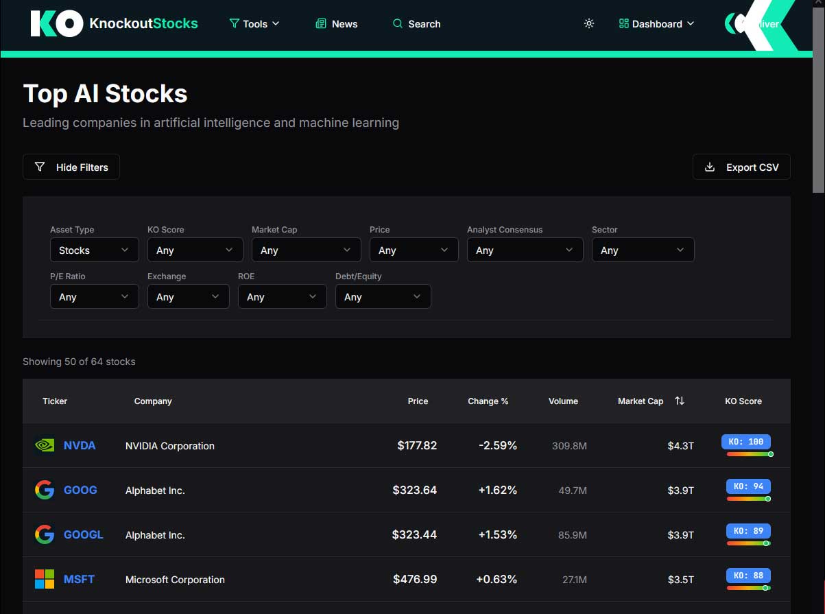 KnockoutStocks vs Seeking Alpha: In-Depth Comparison for Stock Investors in 2025