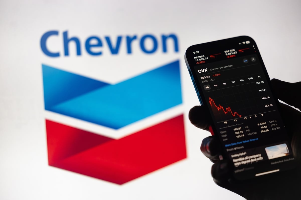 ExxonMobil (XOM) and Chevron (CVX) Tumble as Trump Predicts Swift End to Iran Conflict