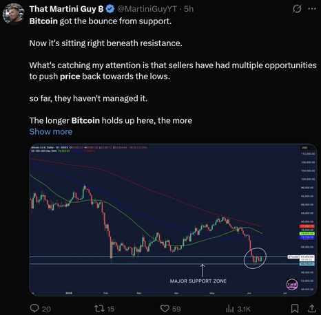 Bitcoin Price Prediction 2026: $GRUNTLE Pays 7,856% APY as BTC Puell Multiple Drops and DOGE Stalls