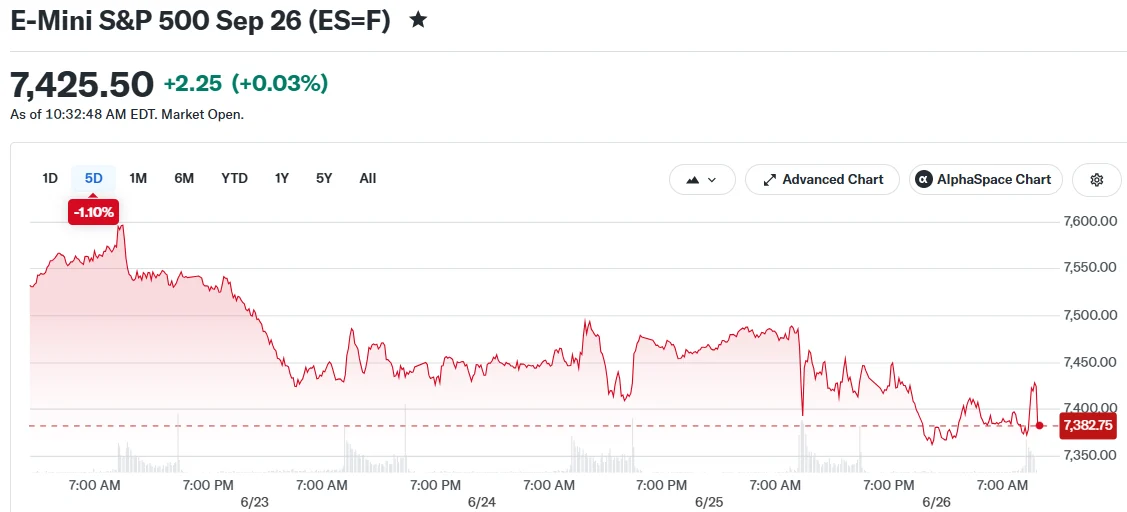 OpenAI IPO Postponement to 2027 Sends Ripples Through Tech Markets