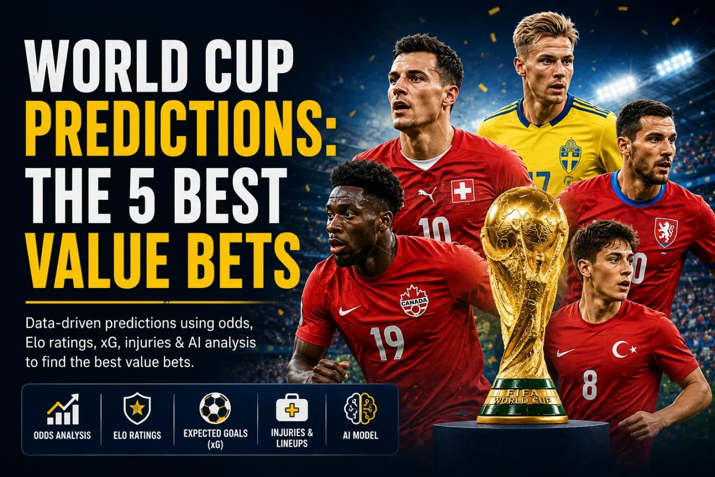 World Cup Opening Week: AI-Powered Analysis Uncovers 5 Hidden Betting Opportunities
