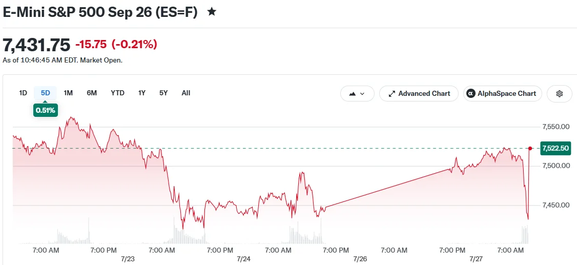 Semiconductor Stocks Plunge as China’s Chipmaking Breakthrough Shakes Markets